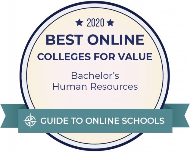 Best Online-Human Resources