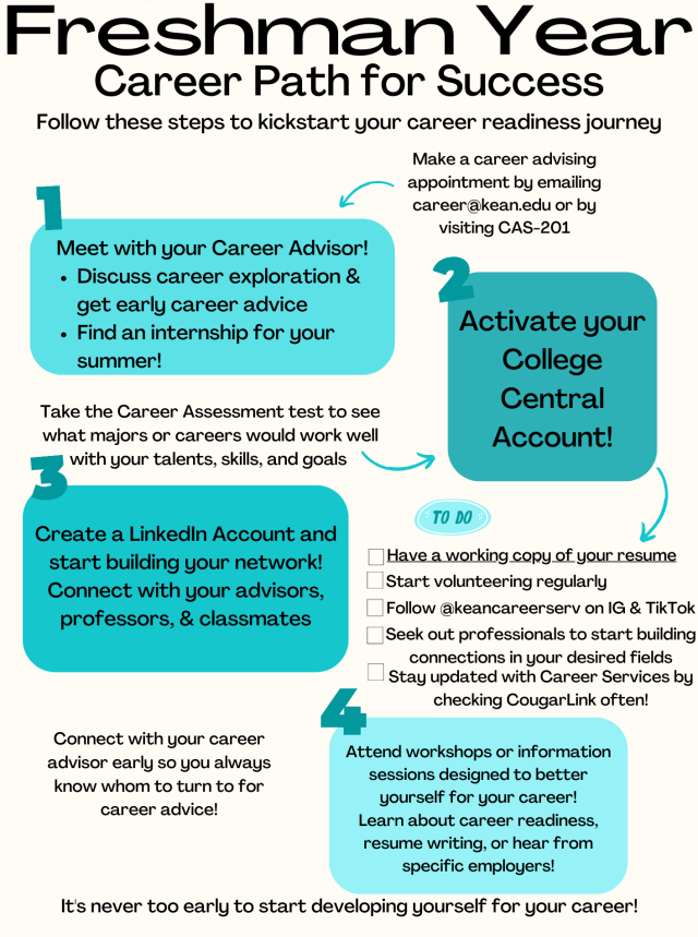 Freshman Year_Career Plan