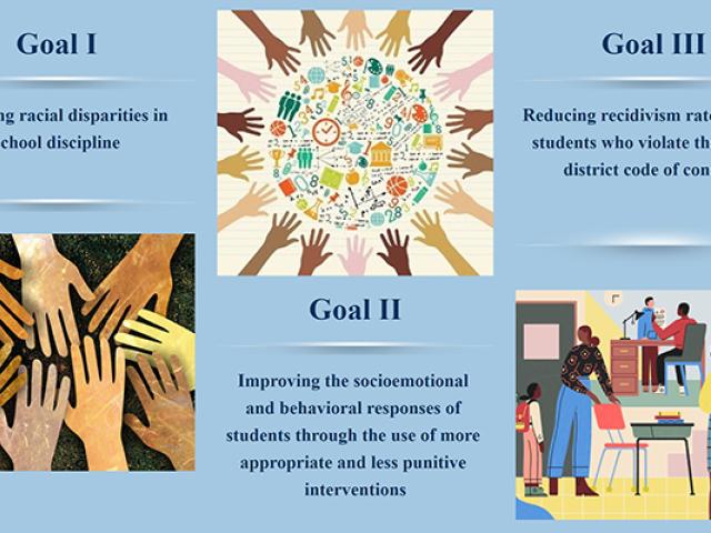 Restorative Justice Goals graphic