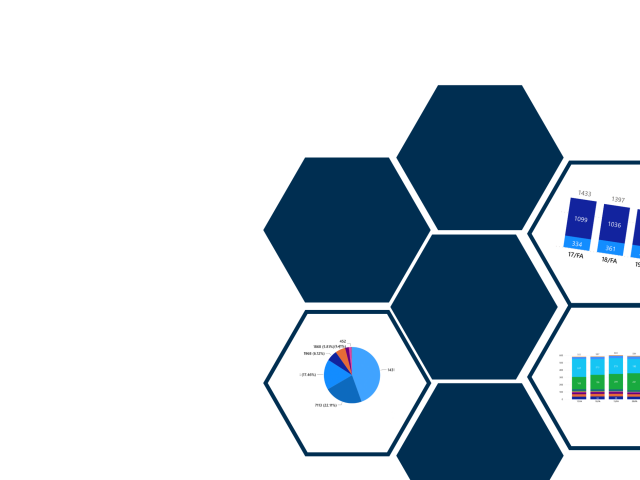Institutional data presented in an abstract hexagonal honeycomb pattern