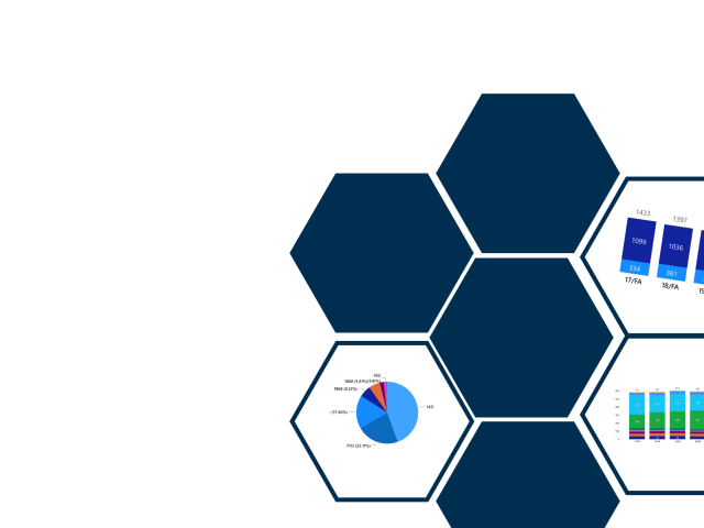 Institutional data presented in an abstract hexagonal honeycomb pattern 