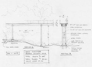 Kean Highlands Environmental Education Campus Design photo 1 by Michael Graves College