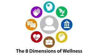 8 Dimensions of Wellness