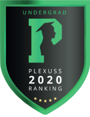 Plexuss ranking