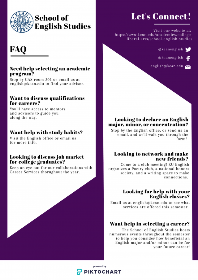 ENGLISH FAQ