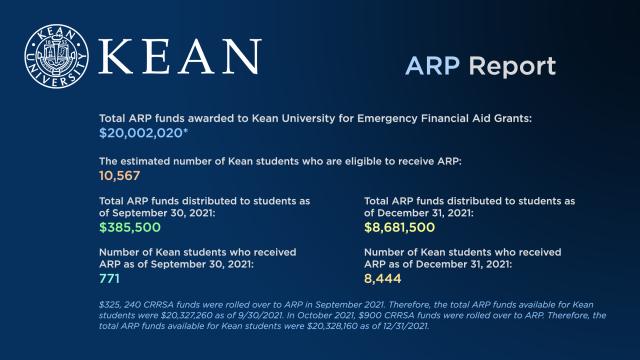 ARP report