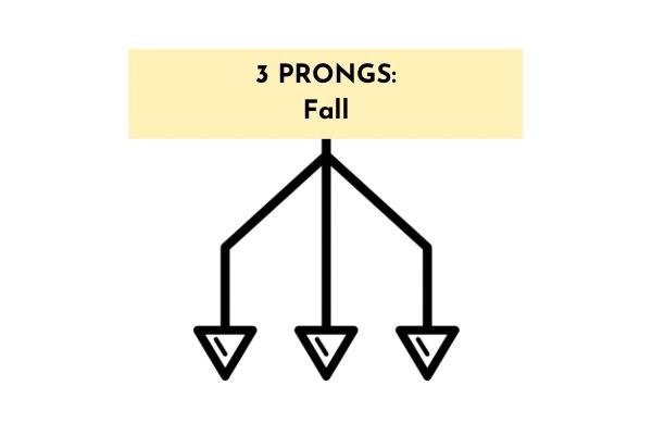 Fall 3 prong