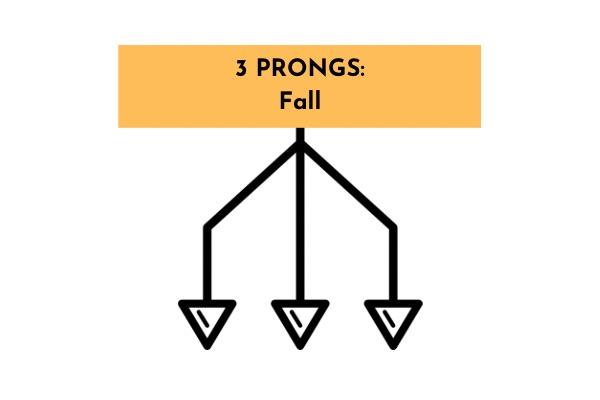 Fall prong