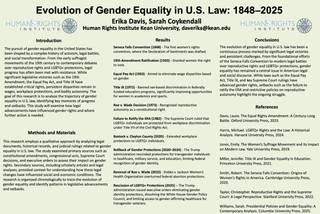 Poster on Evolution of Gender Equality in US Law