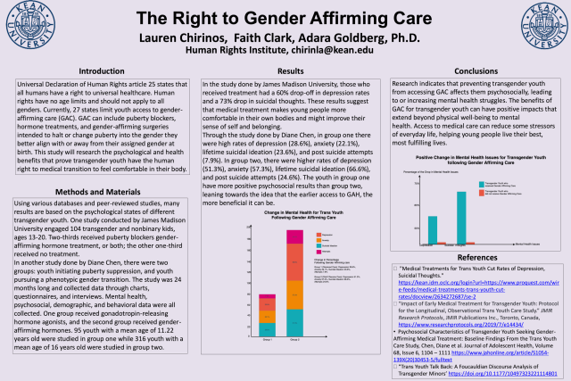 Poster on the Right to Gender Affirming Care