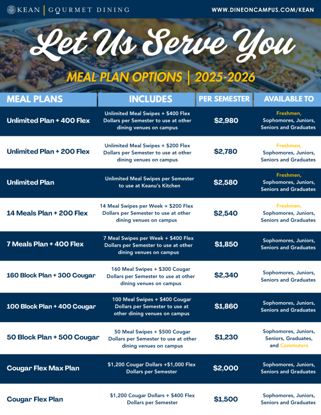 Meal plan flyer