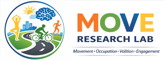 MOVE Research Lab logo featuring icons of yoga, cycling, running, a cityscape, and a brain, with the words Movement, Occupation, Volition, and Engagement.