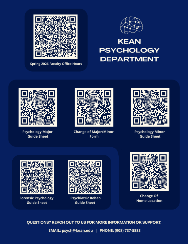 Psychology Guide Sheets/Forms