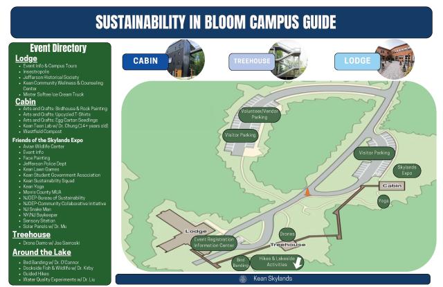 2026 Skylands Campus Guide