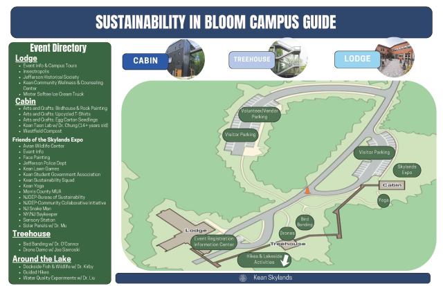 2026 Skylands Campus Guide