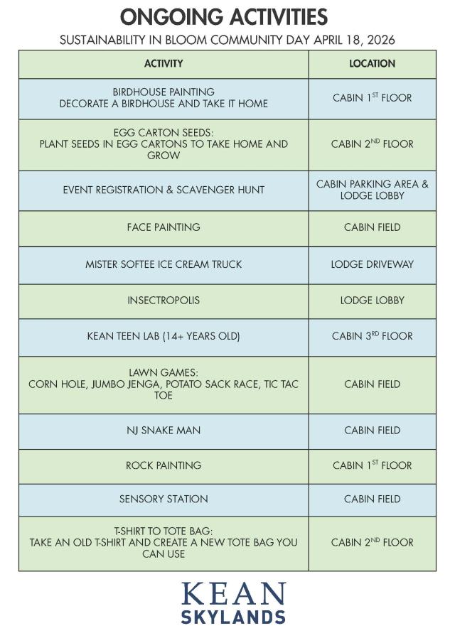 2026 Ongoing Activities