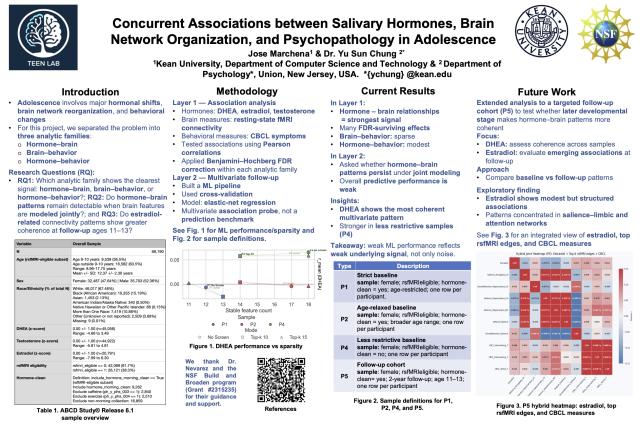 Jose Marchena research poster