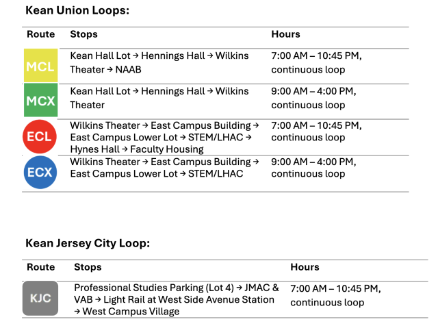 Kean Union and Kean Jersey City shuttle schedule 