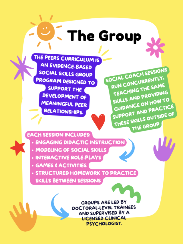flyer for the group